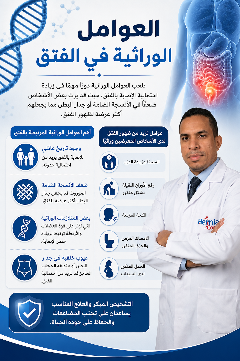 العوامل الوراثية في الفتق — د. محمد عصمت